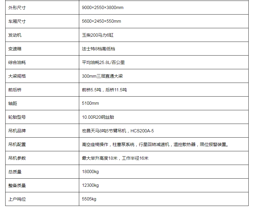 柳汽乘龙m3说明书图片