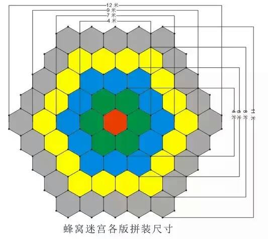 3d蜂巢玄机迷宫图038图片