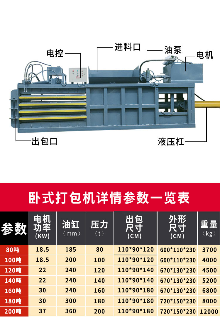 液压打包机接线实图图片