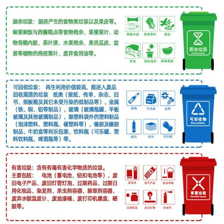 垃圾分类垃圾桶环保玻璃钢垃圾桶价格优惠恒洋环保