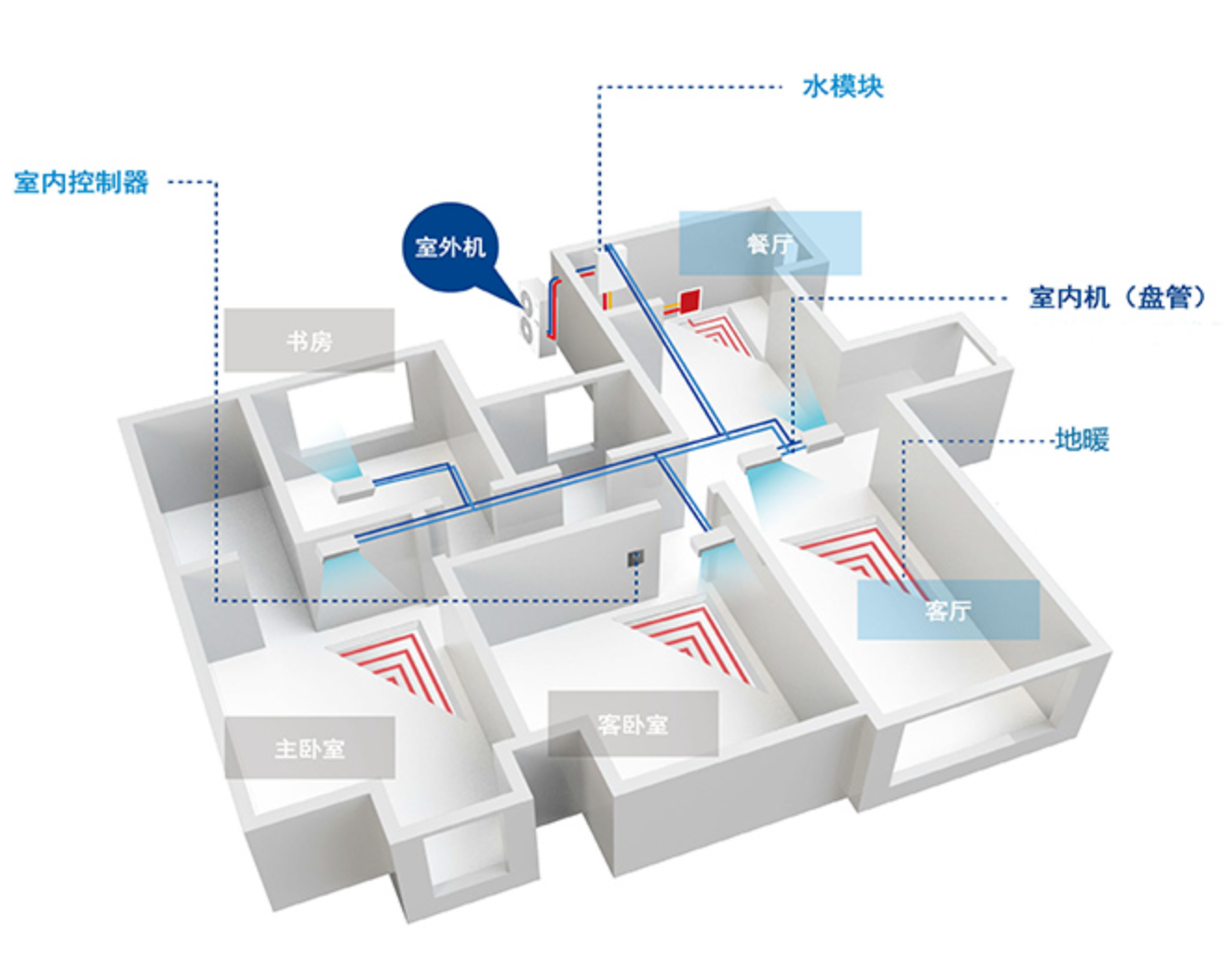 地暖適合哪種木地板_哪些地板適合裝地暖嗎_地暖地板大家選世友地板的原因