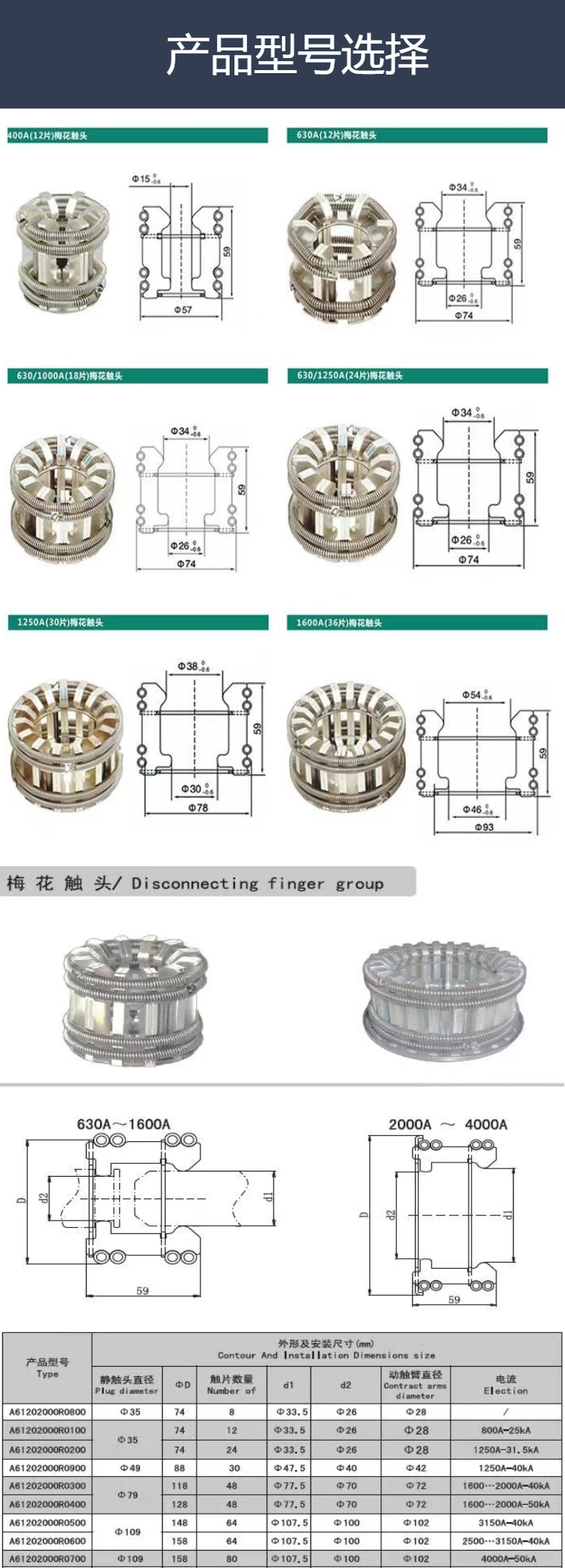 超特电气gc5-1250a高压捆绑式中置柜梅花触头