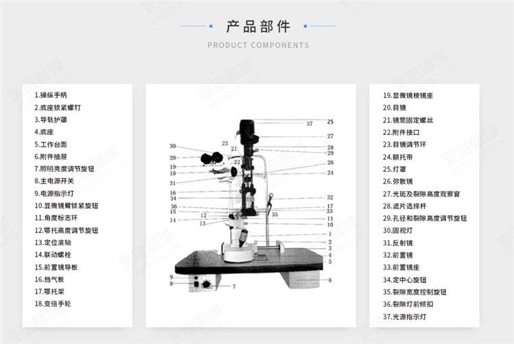 裂隙灯原理示意图图片