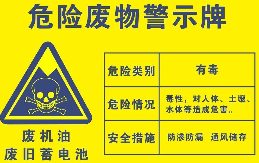 深圳实验室废液处理焚烧炉