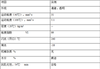 白油32#白油46#白油68# 可出口