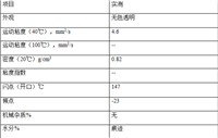 白油5号白油10号白油15号白油 一级供应 可出口