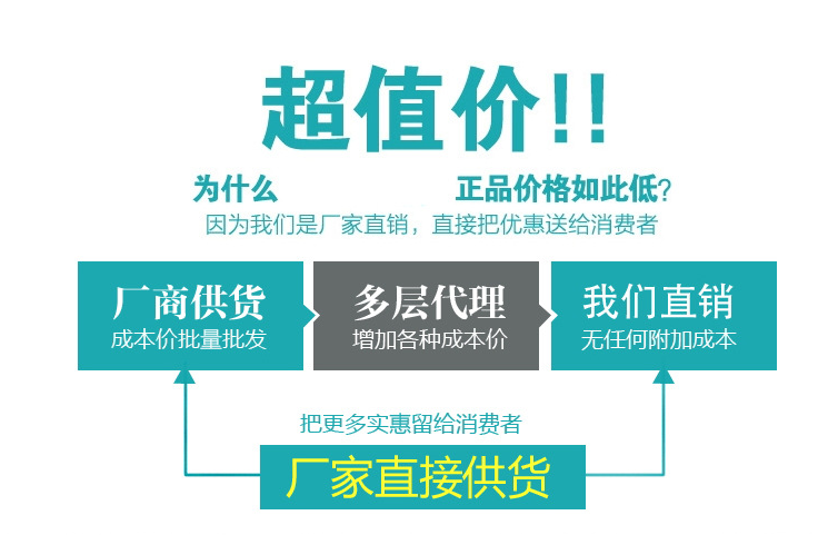 廠家直供四面出風(fēng)防爆空調(diào) 全新風(fēng)管道式防爆空調(diào)機組