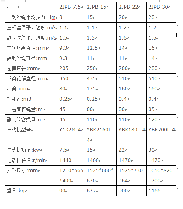 机功率矿山,隧道,顶管清渣用途电耙别名是加工定制15型号鸿基品牌联系