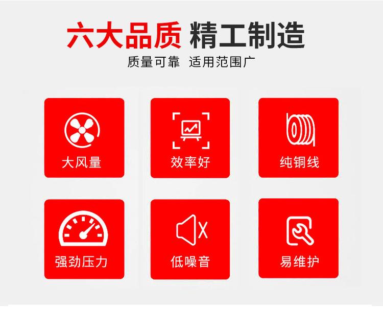 全风RB-81D-3吹干机高压风机 7.5KW吸料上料机气泵 