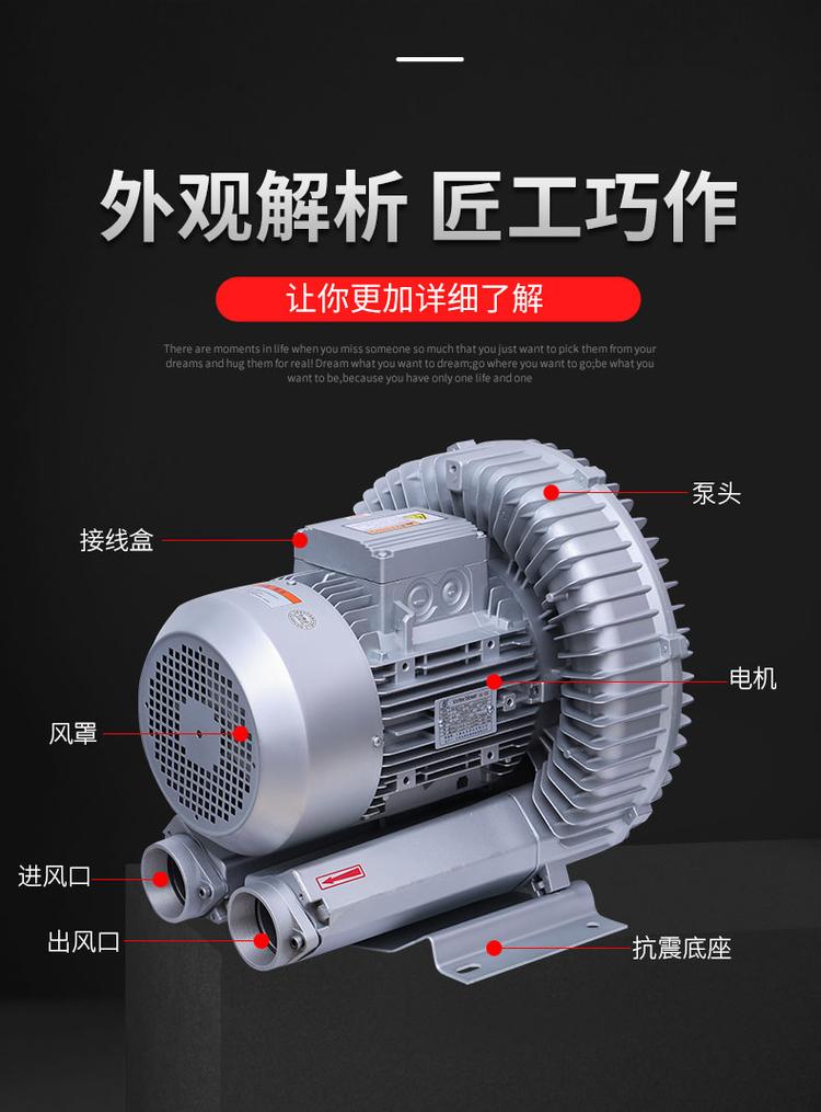全风RB-81D-3吹干机高压风机 7.5KW吸料上料机气泵 