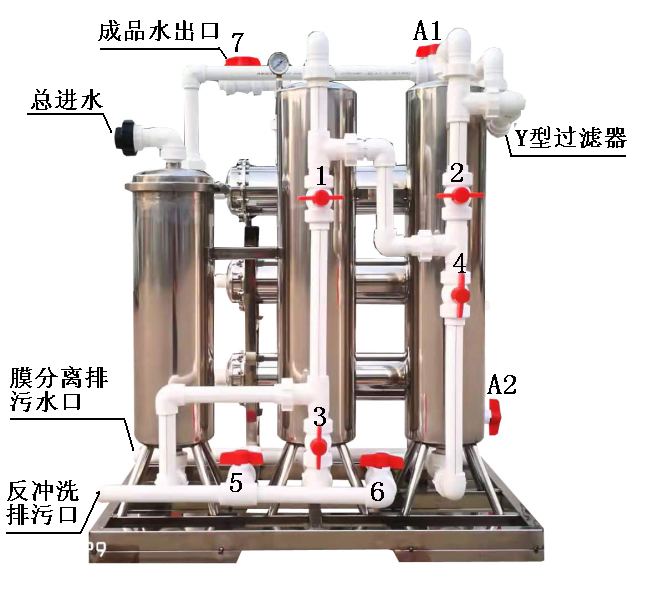 水廠河水淨水器江水全自動水處理設備