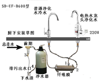 食堂河水净水器井水过滤净化设备