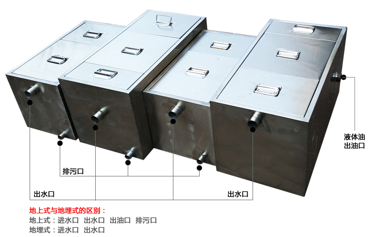 吉首全自动油水分离器以技术推动进步