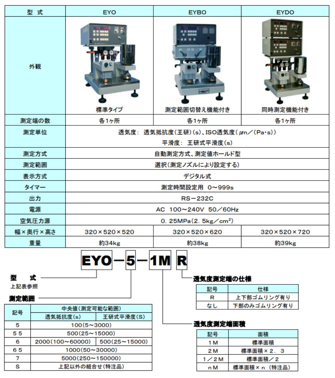 旭精工 王研式透气度仪EG01-55-1MR