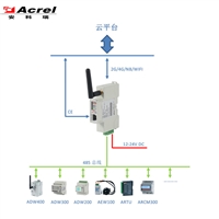 安科瑞新品数据采集器AWT100-WiFi导轨安装连接方便快速数据采集