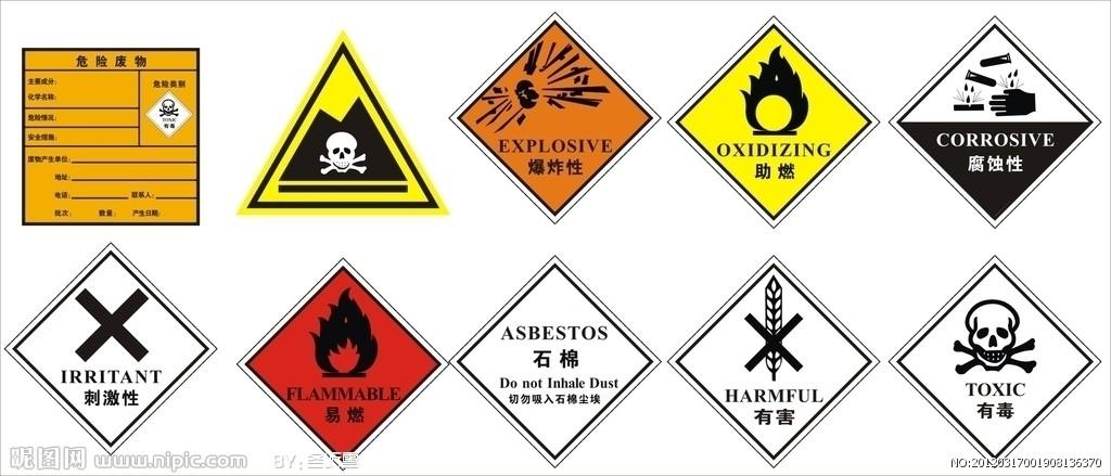 涂料需要做msds报告怎么办理