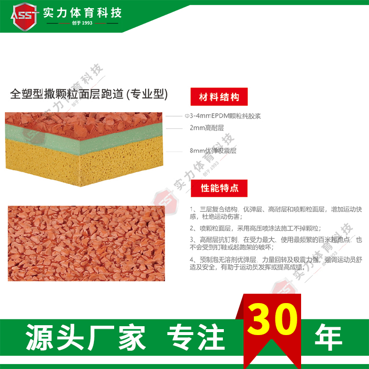 开云电竞学校塑胶跑道 塑胶跑道厚度 室外塑胶篮球场工厂 新国标塑胶跑道厂家-搜了(图3)
