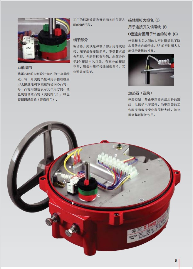 美国博雷s70电动执行器s70061电动开关执行器