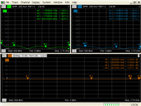 600-2750MHz 0.6-2.75GHz SMA 30W һֶ l ʹ