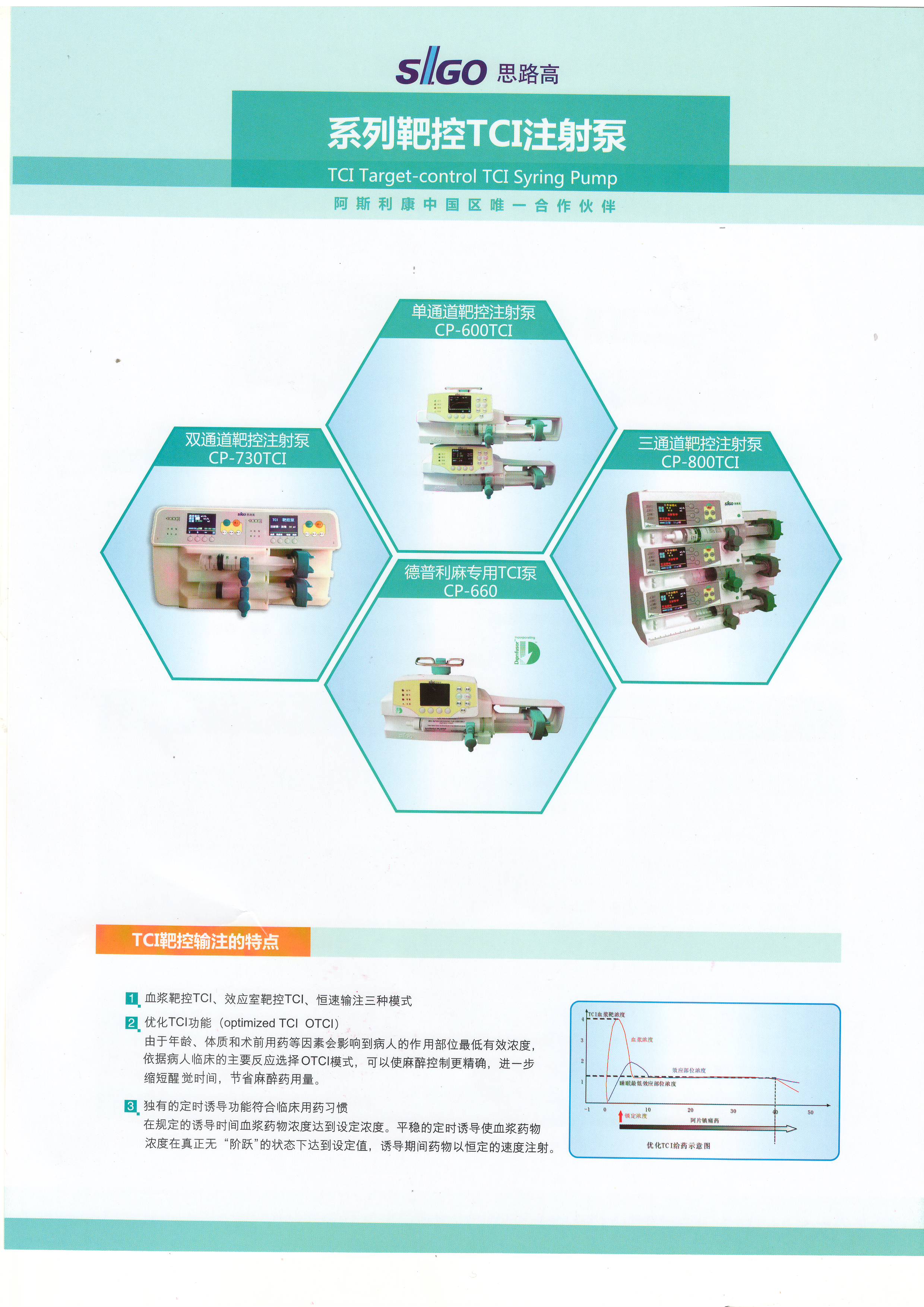 思路高单通道医用注射泵cp600tci证件齐全可放心选择