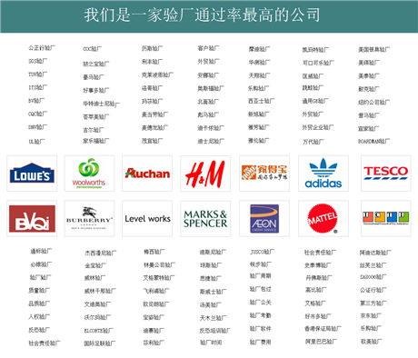 BV查廠,ConsumerProductsServices,BSCI、SMETA、SCAN,BV認(rèn)證