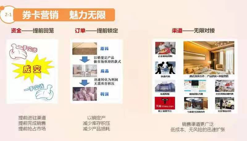 如何做接码卡商品销售 如何做接码卡商品销售