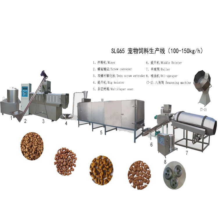 狗粮设备选山东志峰