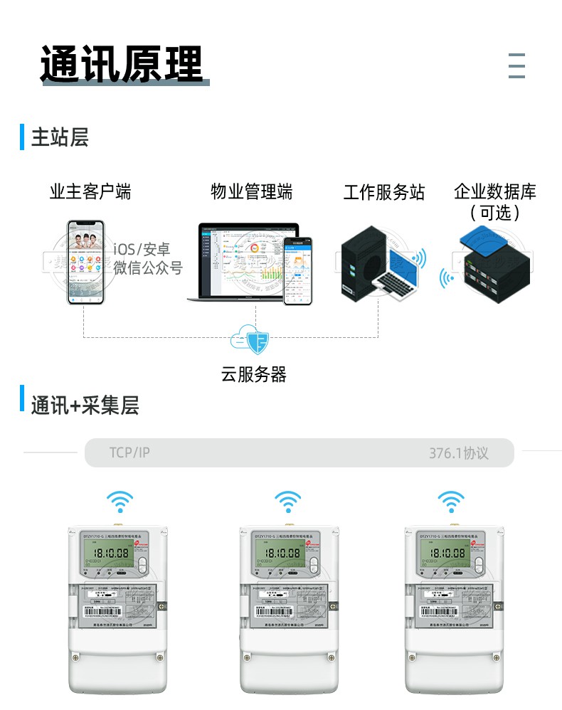 无线远程智能电表 4G/GPRS三相智能电能表 商业用电预付费电表