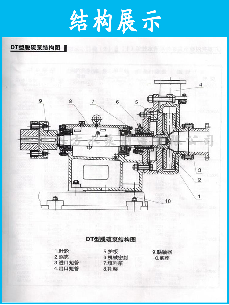 脱硫浆液循环泵结构图图片