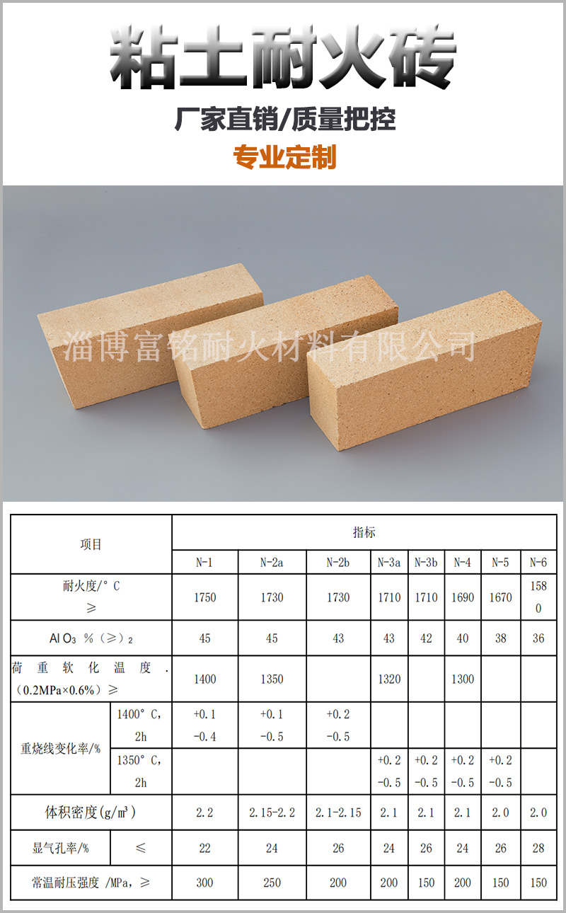 粘土砖成分图片