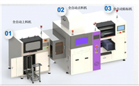 在线SMT料盘X-RAY点料机，在线X-RAY点料机