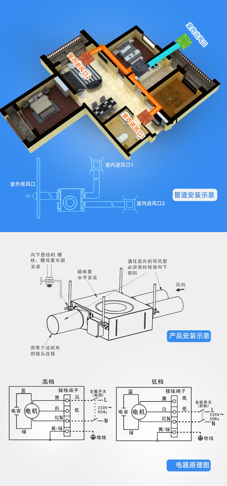 抽风机怎么安装图图片