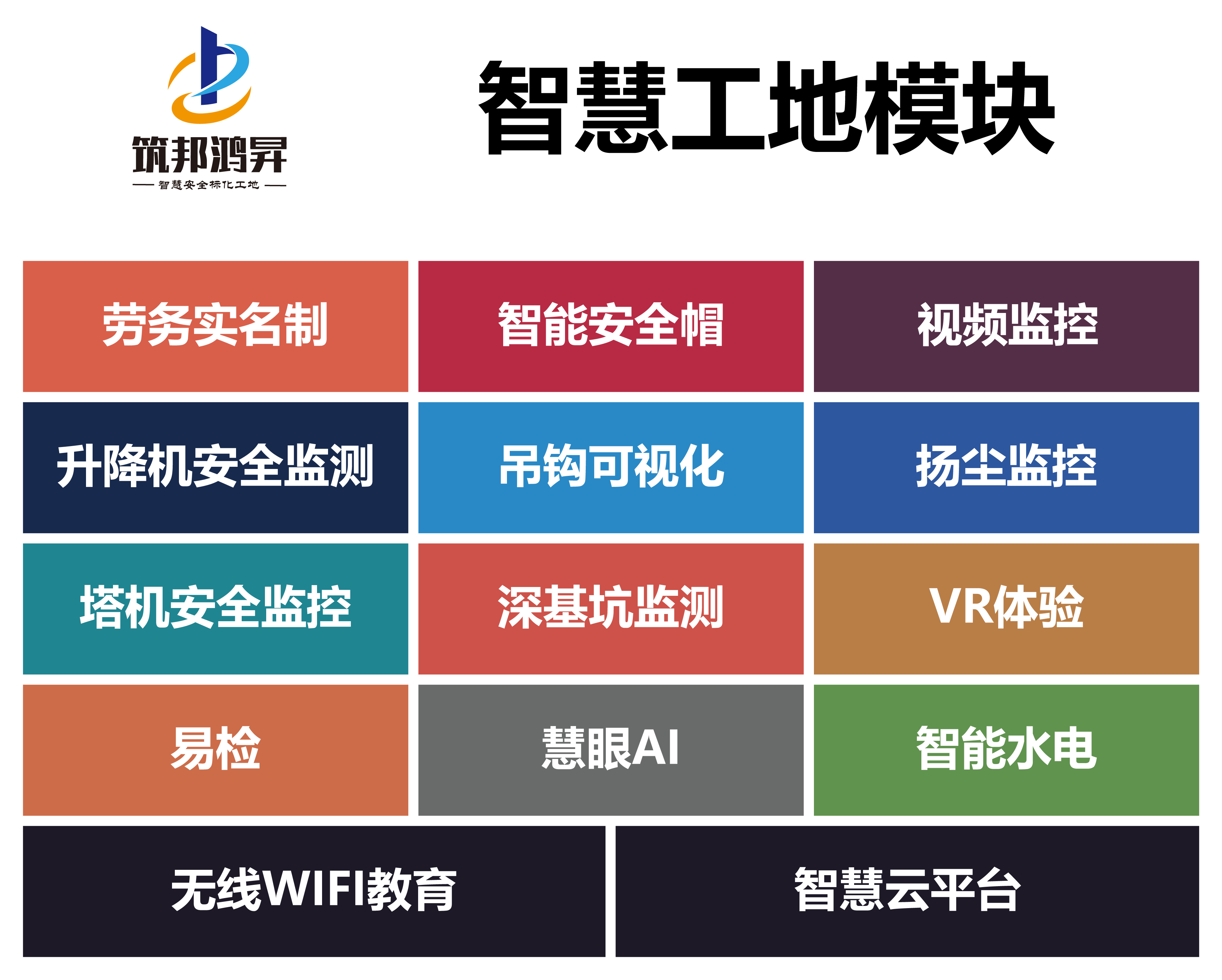 重庆智慧工地公司好多建筑企业500强用