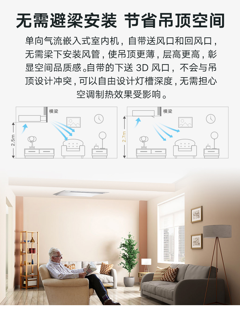 单向气流嵌入式空调图片