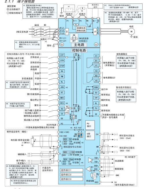三菱变频器a740系列端子功能说明