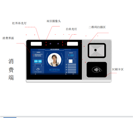 學(xué)校食堂刷卡消費(fèi)機(jī)肇慶市人臉計(jì)時(shí)功能