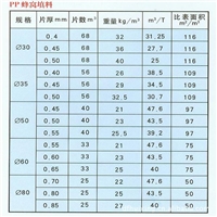 冷却塔斜管填料 斜管填料厂家批发