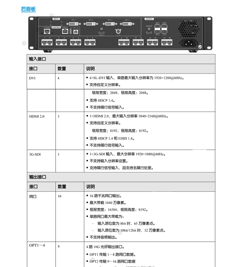 视频处理器 led视频处理器 大屏处理器 视频拼接器 诺瓦v1260