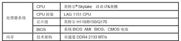 工控主板酷睿6/7代，嵌入式主板解决方案商