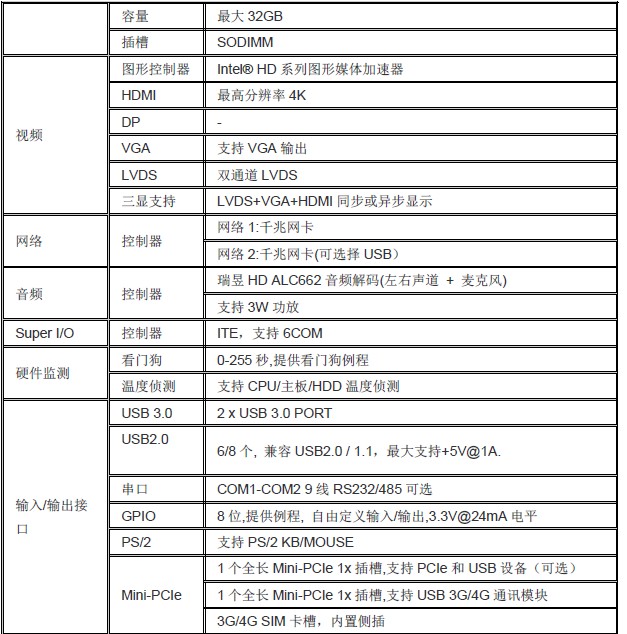 工控主板酷睿6/7代，嵌入式主板解決方案商