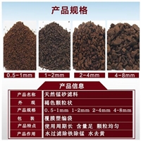 荣茂 锰沙滤料 规格齐全 锰矿砂 荣茂锰沙滤料厂家