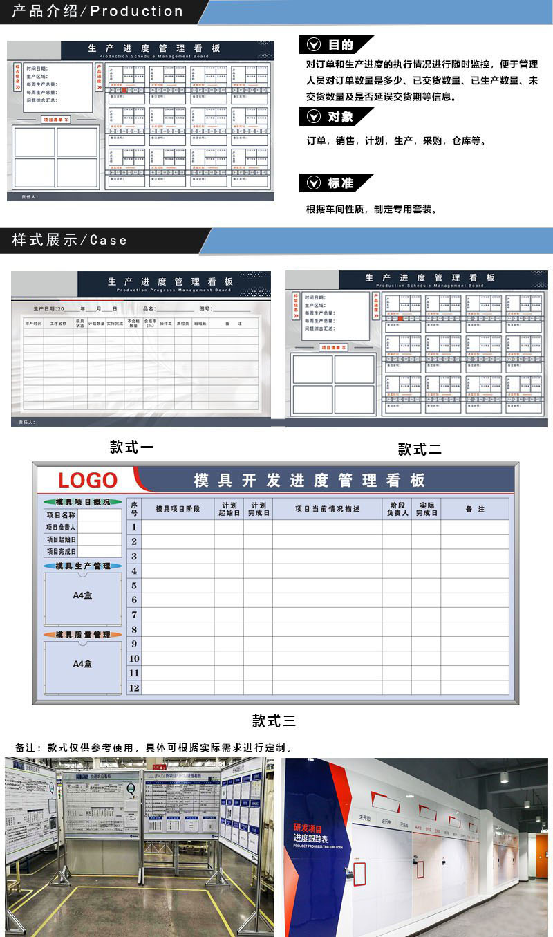 青島惠康導視系統整體解決方案對於目視化管理,它是一種新型的管理