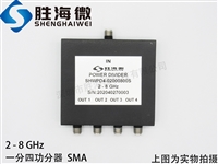 2-8GHz 2000-8000MHz SMA l ΢  һ ʹ