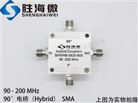 SHWHB-0920-90S 90-200MHz SMA l Ͳp ߸x 180늘