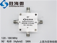 SHWHB-1218-90S 120-180MHz SMA l Ͳp ߸x 90늘