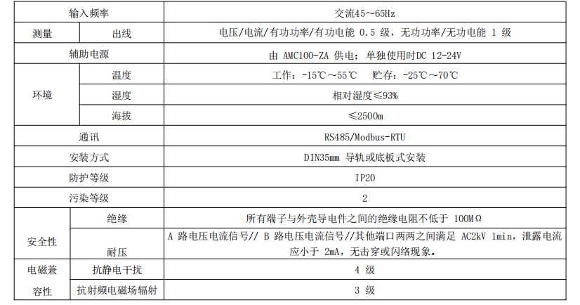 安科瑞电力物联监测模块AMC100-ZA数据中心列头柜进线模块装置RS485通讯