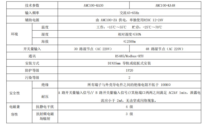 安科瑞电力物联监测模块AMC100-ZA数据中心列头柜进线模块装置RS485通讯