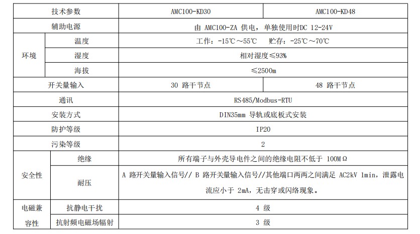 安科瑞电力物联监测模块AMC100-ZA数据中心列头柜进线模块装置RS485通讯