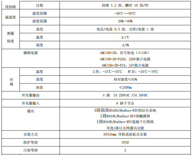 集中监控配电装置 AMC100-ZD 直流监测