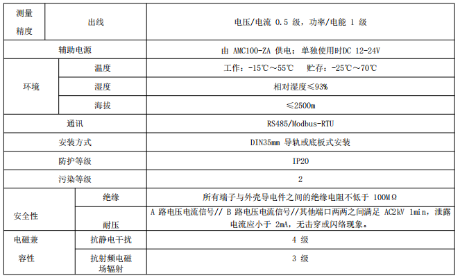 集中监控配电装置 AMC100-ZD 直流监测